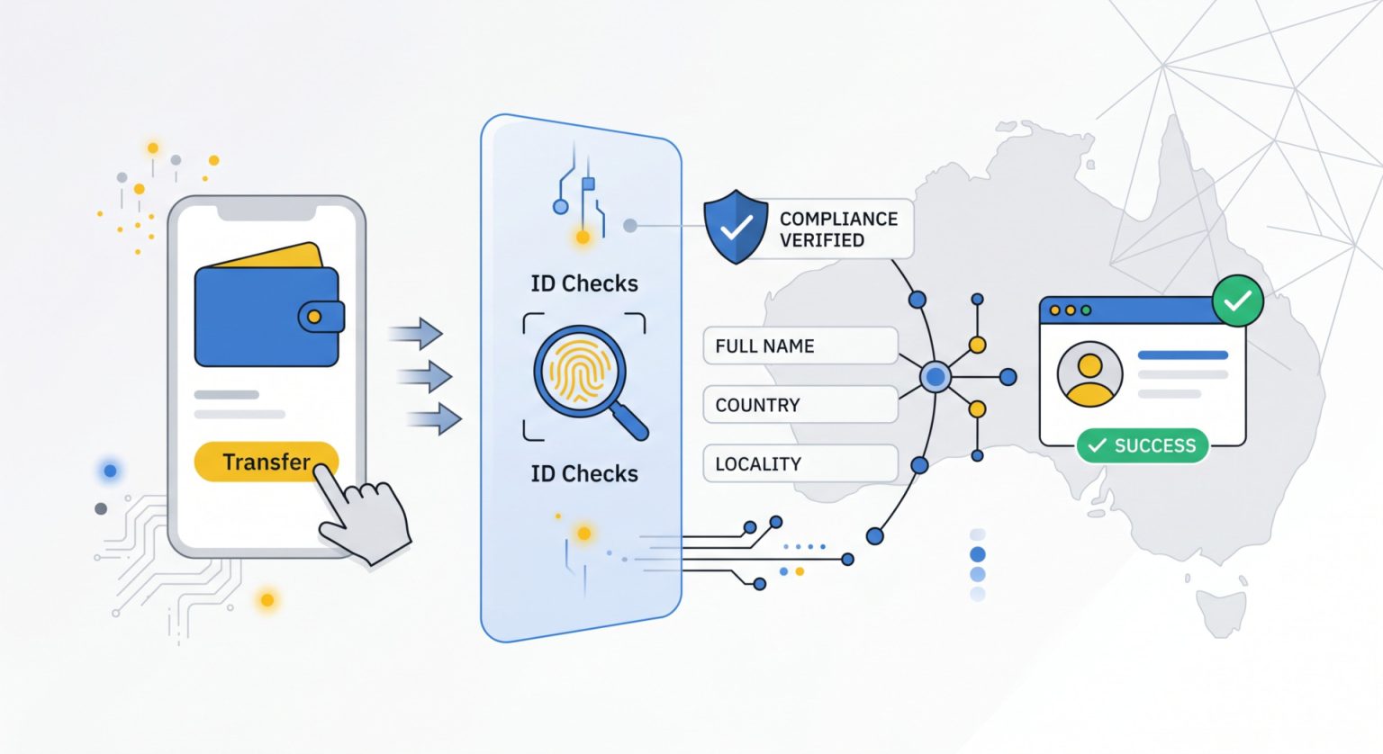 Binance Australia’s New Crypto Rules Mean Every Transfer Comes With ID Checks