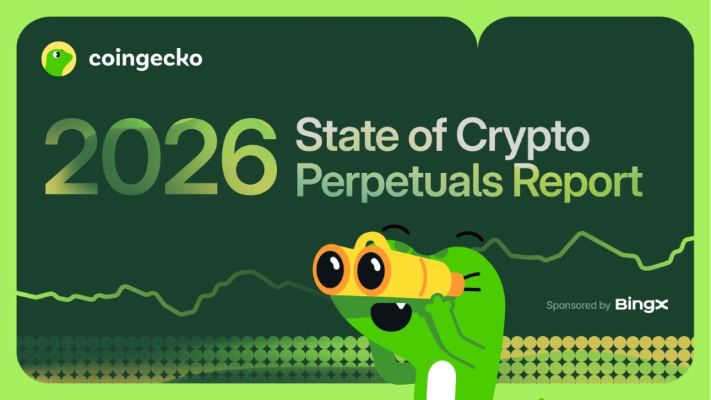 BingX shows robust 66% growth YoY in CoinGecko perpetuals report