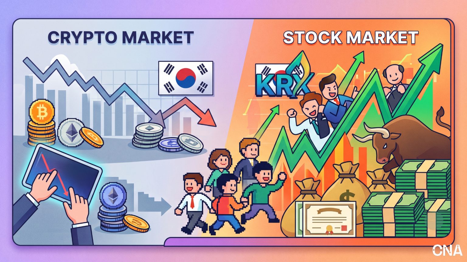 South Korea’s Crypto Trading Slumps as Investors Pile Into Booming Stock Market