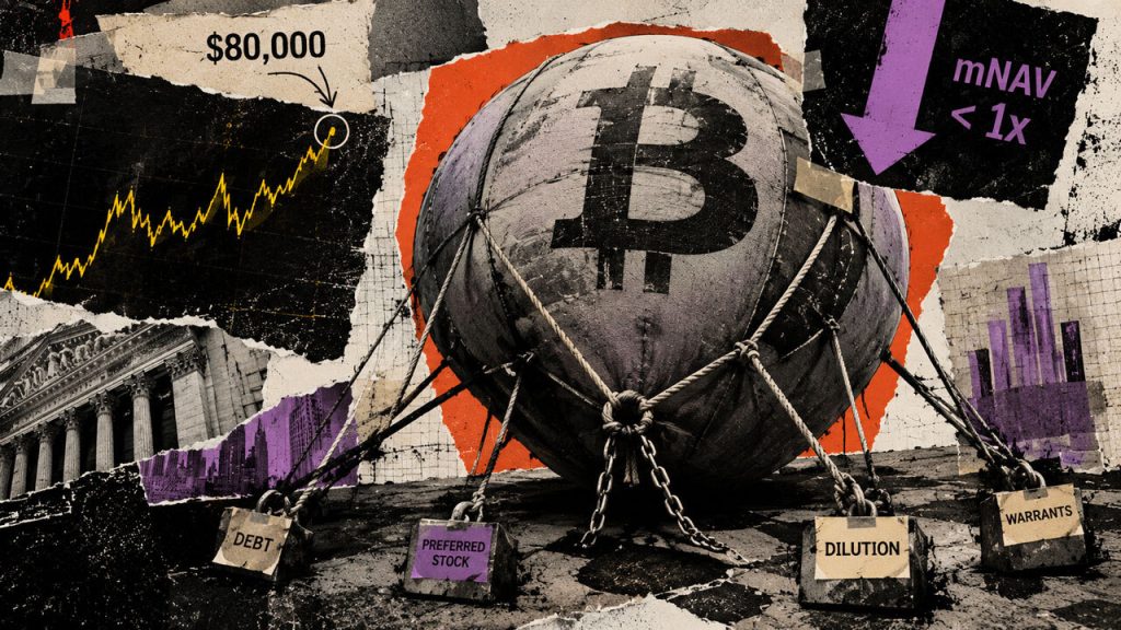 Bitcoin treasury premiums remain under pressure