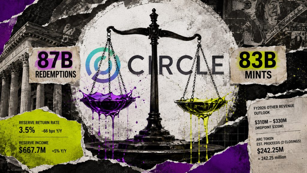 Circle’s $4B USDC flow gap