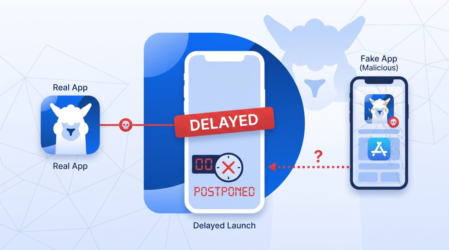 DeFiLlama Delayed App Launch After Fake Apple Store Apps Targeted Users