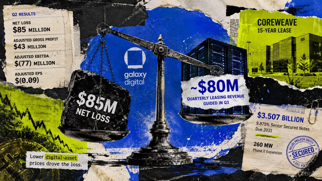 $85M Q2 loss tests its $80M-a-quarter AI lease