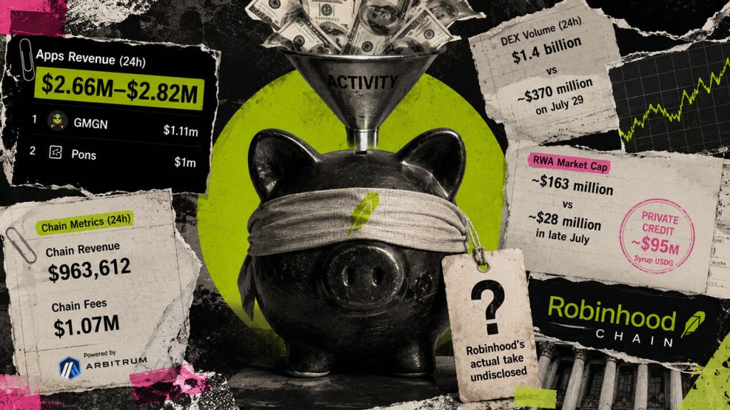 Robinhood Chain revenue: Robinhood’s take stays unclear